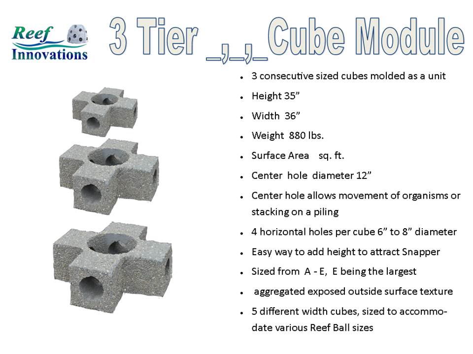 Cube 3 Tier