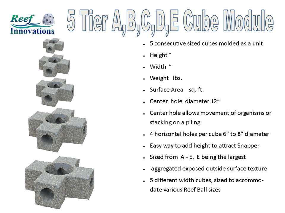 Cube 5 Tier