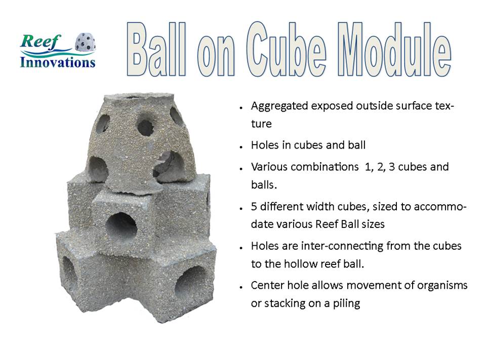 Cube with Ball